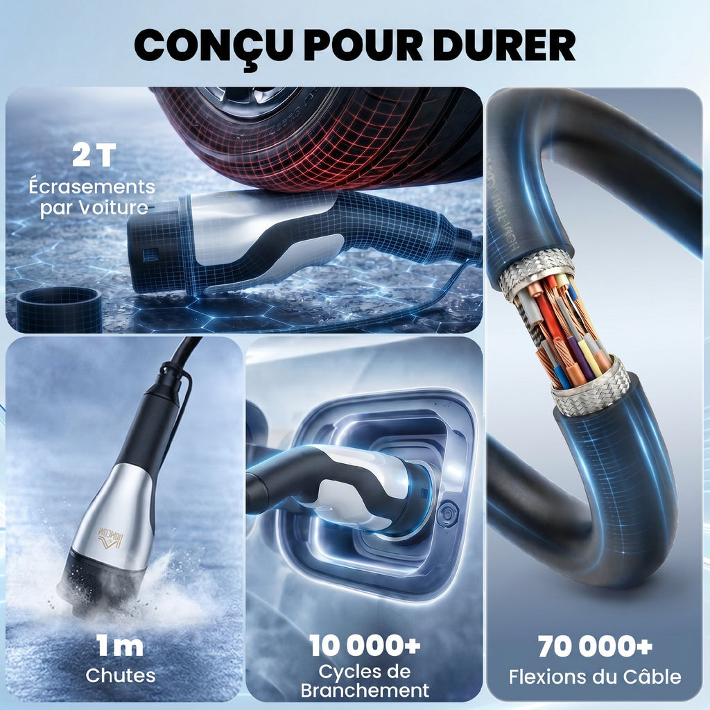 Câble de Recharge Voiture Électrique Type 2 22kw Triphasé Mode 3 Rallonge Cable Recharge Rapide 5m Assuré par PICC Noir