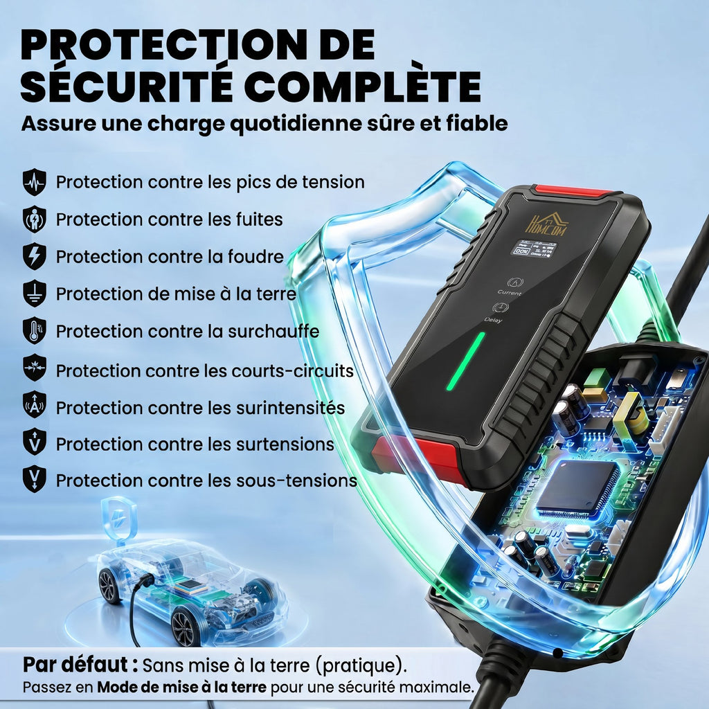 Chargeur Voiture Électrique Type 2 3,7kW [5m, 6/8/10/13/16A] Câble de Recharge Portable Écran LCD Retardateur Noir