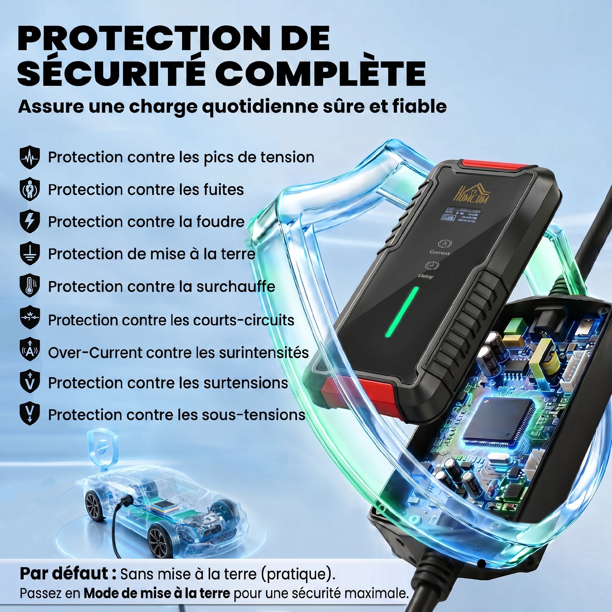 Chargeur Voiture Électrique Type 2, 7,4kW, 6-32A, 8m, Prise CEE, Adaptateur Européen, Écran LCD, IP65, 21x8,5x5cm, Noir