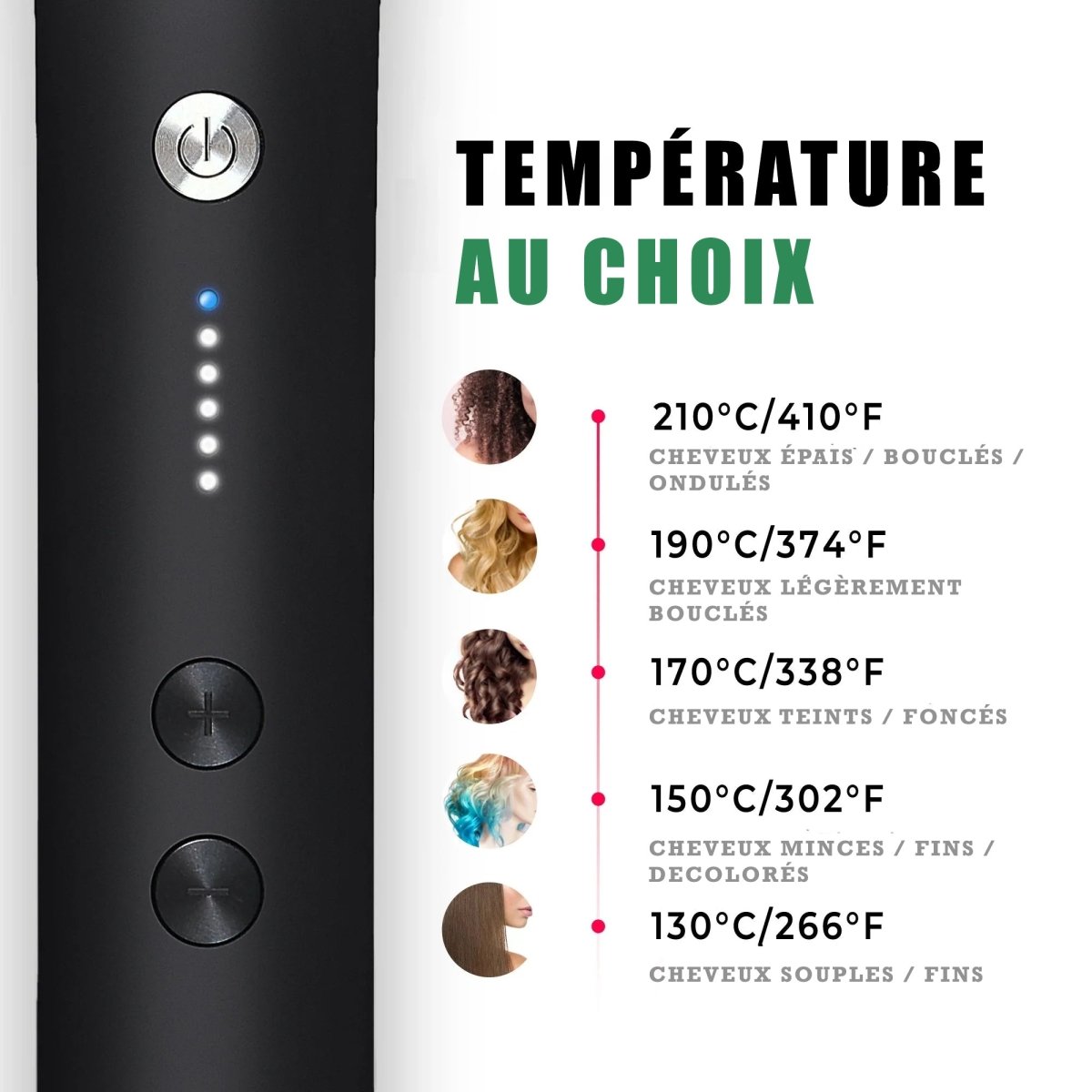 HairMaster Duo - Lisseur 2 en 1 + Brosse Offerte