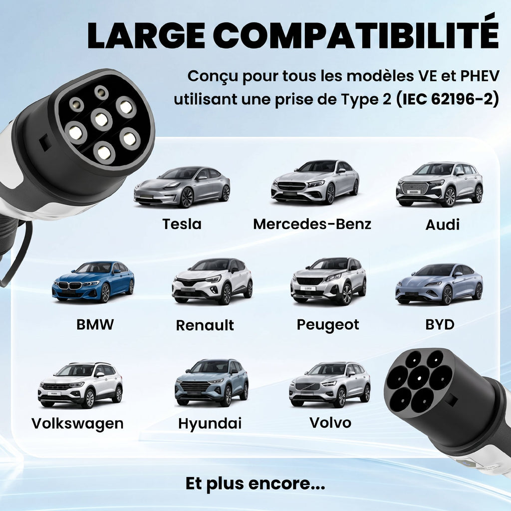 Câble de Recharge Voiture Électrique Type 2 22kw Triphasé Mode 3 Rallonge Cable Recharge Rapide 5m Assuré par PICC Noir