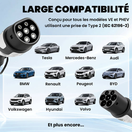 Câble de Recharge Voiture Électrique Type 2 22kw Triphasé Mode 3 Rallonge Cable Recharge Rapide 5m Assuré par PICC Noir